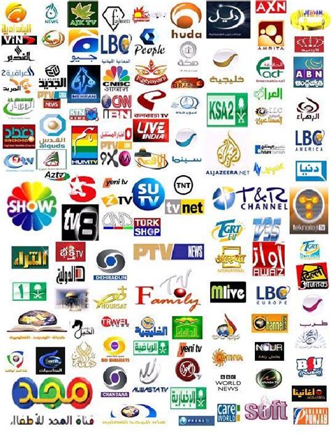 channel international|list of international news channels.